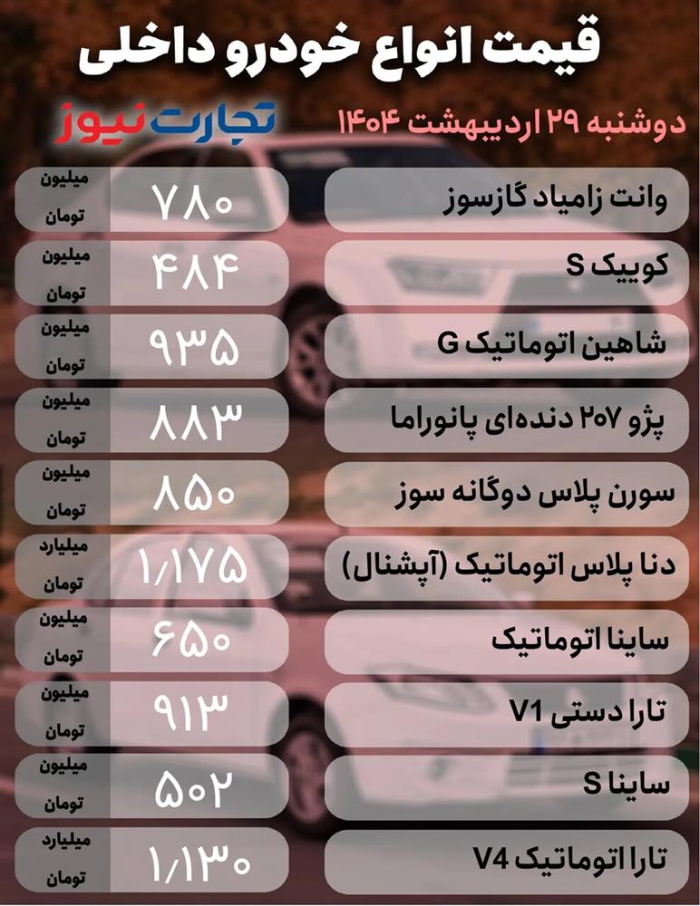 خودرو داخلی-قیمت